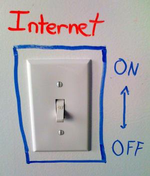 Norms are shifting on the Internet. Don't get left behind. (image by  nettmonkey)