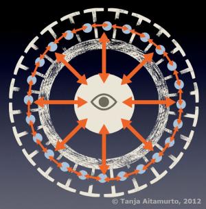 NDI Participates in Right to Information Conference at Stanford University