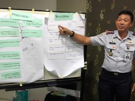 Brainstorming city priorities and next steps. 